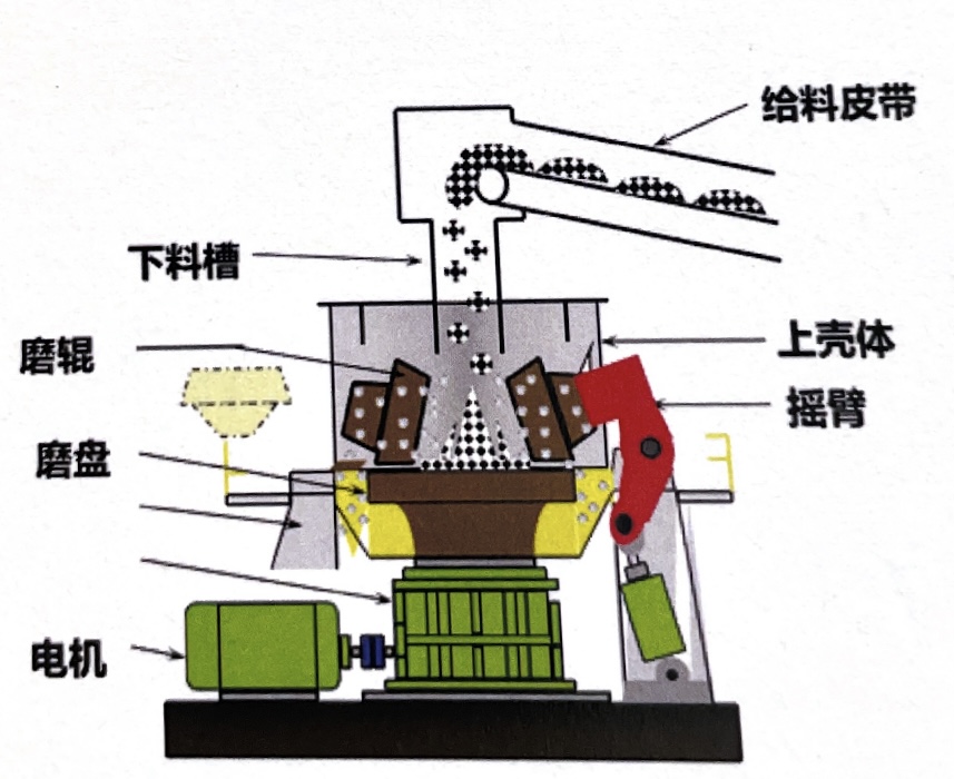 主體設(shè)備結(jié)構(gòu)原理圖.jpg